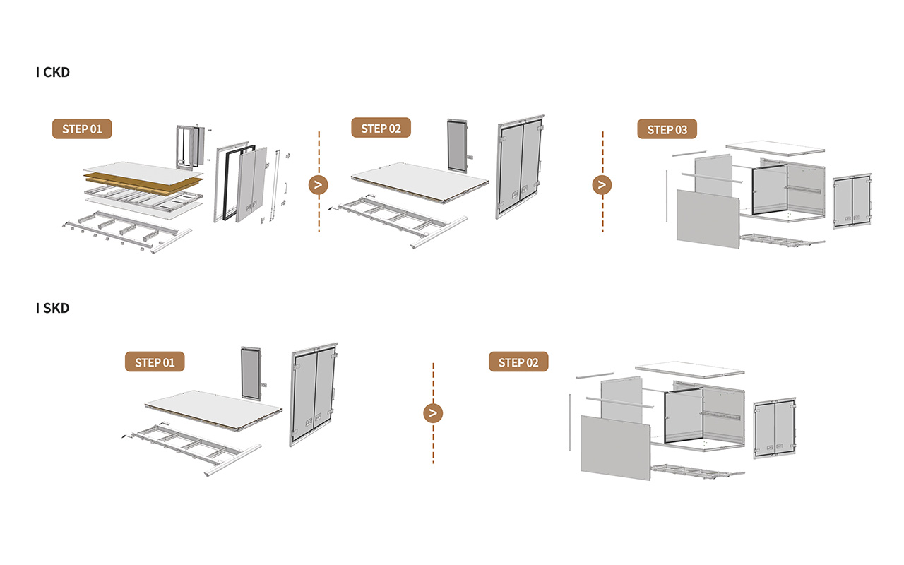 Refrigerated Truck Body CKD/SKD Installation Diagram