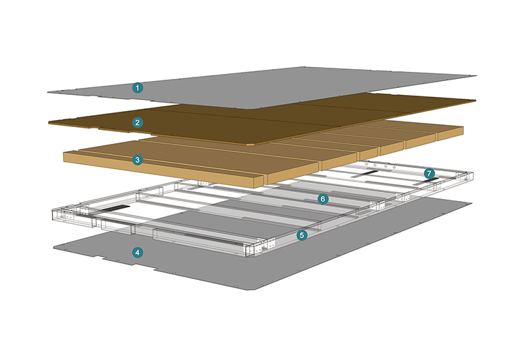 Self-Supporting-Structural-Floor-Panels-for-reefer-trucks