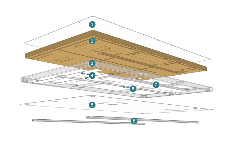 Insulated Roof Panel for truck body